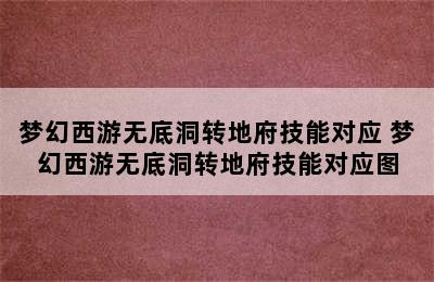 梦幻西游无底洞转地府技能对应 梦幻西游无底洞转地府技能对应图